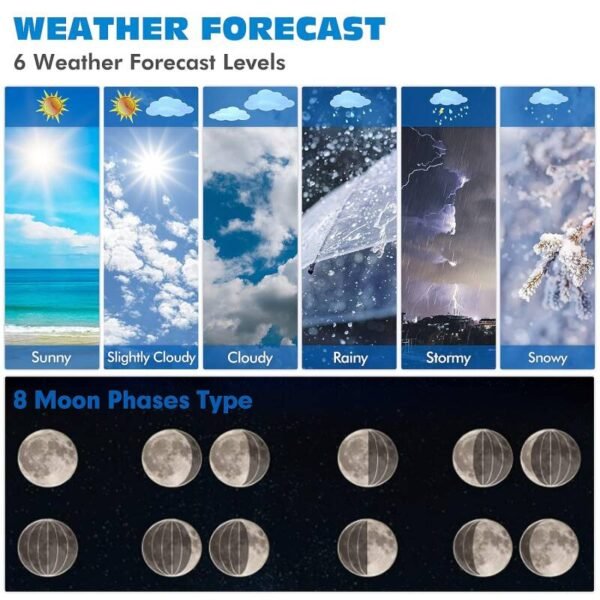 81c4ppzpfkl-_sl1500_-standard.jpg ESTACION METEOROLOGICA