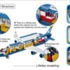 JUEGO DE AEROPUERTO Y AVION (LEGO)